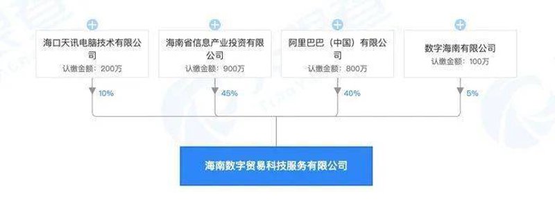 软件外包服务